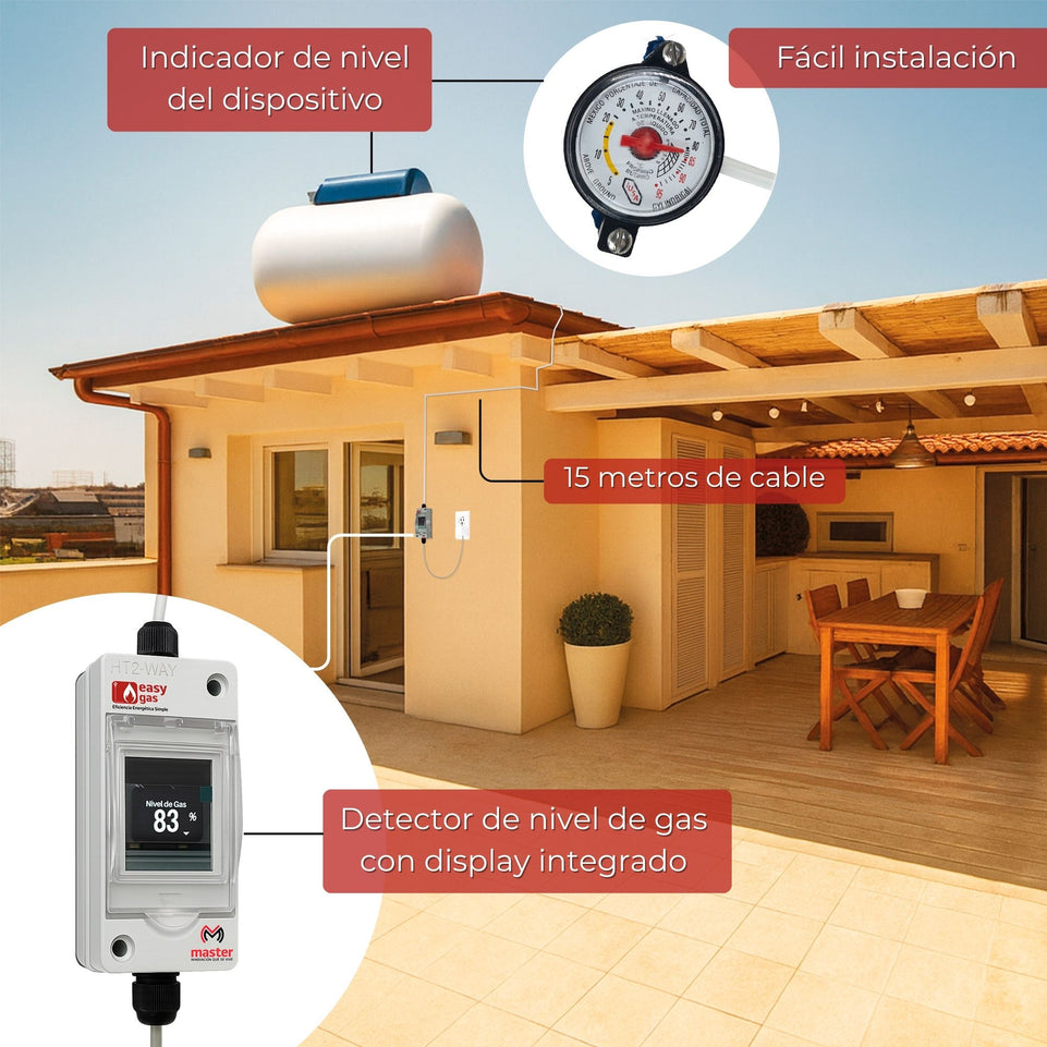 Sensor Medidor Digital de Gas para Tanque Estacionario Pantalla Integrada y con Alarma | EASY-GAS