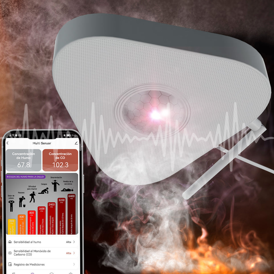 Controlador de Ambiente Inteligente 7 en 1 Sensor Medidor de Humo, CO, Gas, Movimiento, Sonido e Infrarrojo | IOT-CONTROL7