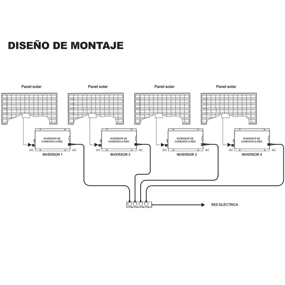 Micro inversor de voltaje | EL-MINV6001