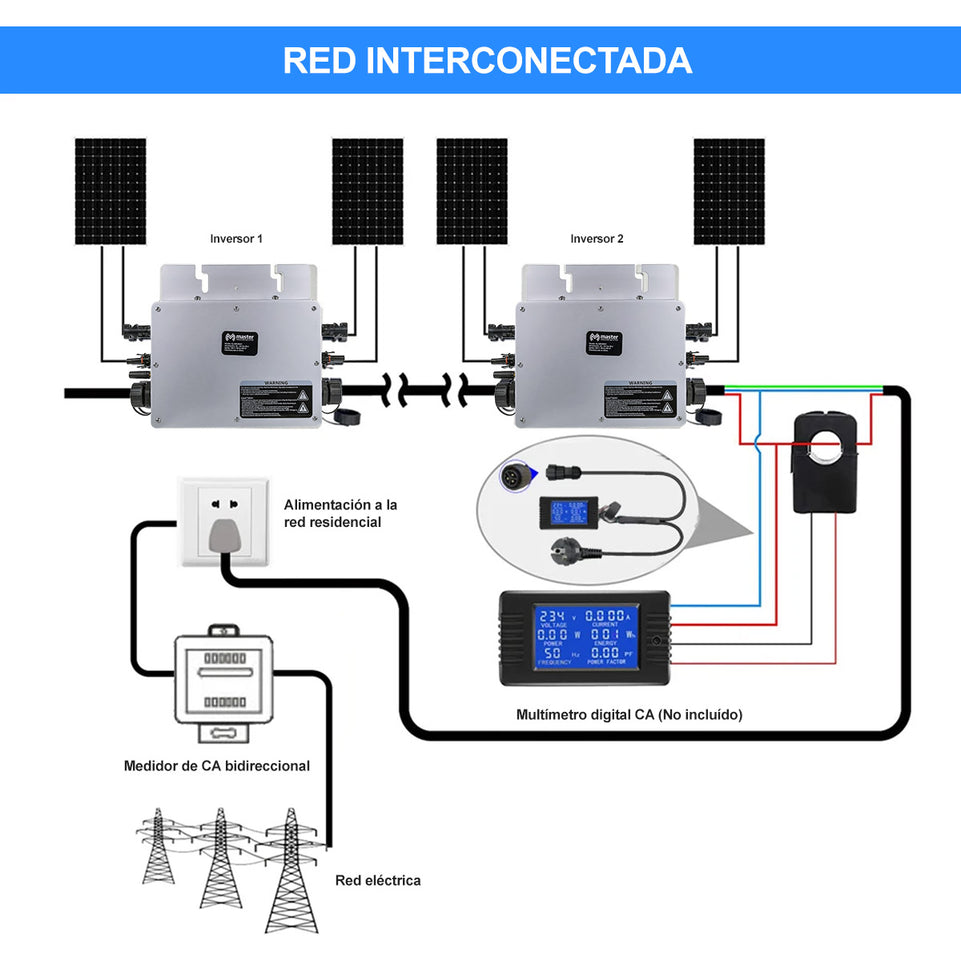 Micro inversor de voltaje | EL-MINV6001