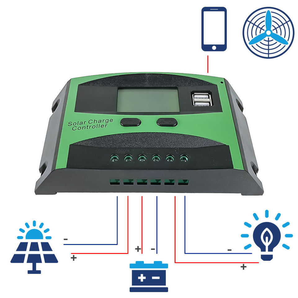 Controlador inteligente para carga solar | MP-CTRL20