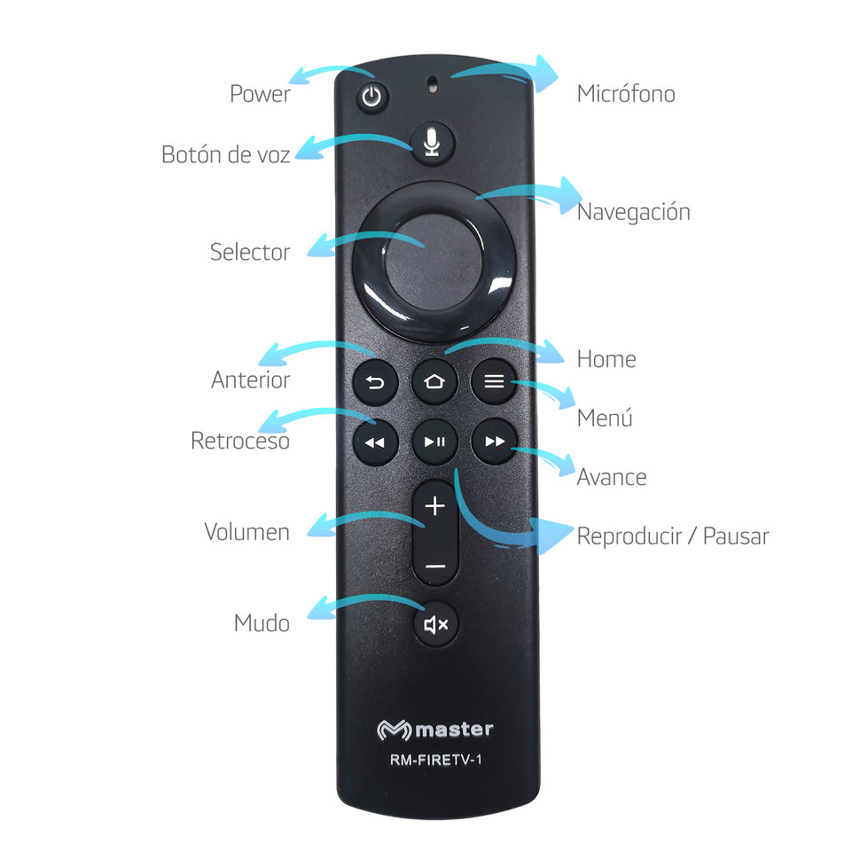 Control Remoto Compatible con Fire TV con Voz Alexa | RM-FIRETV-1