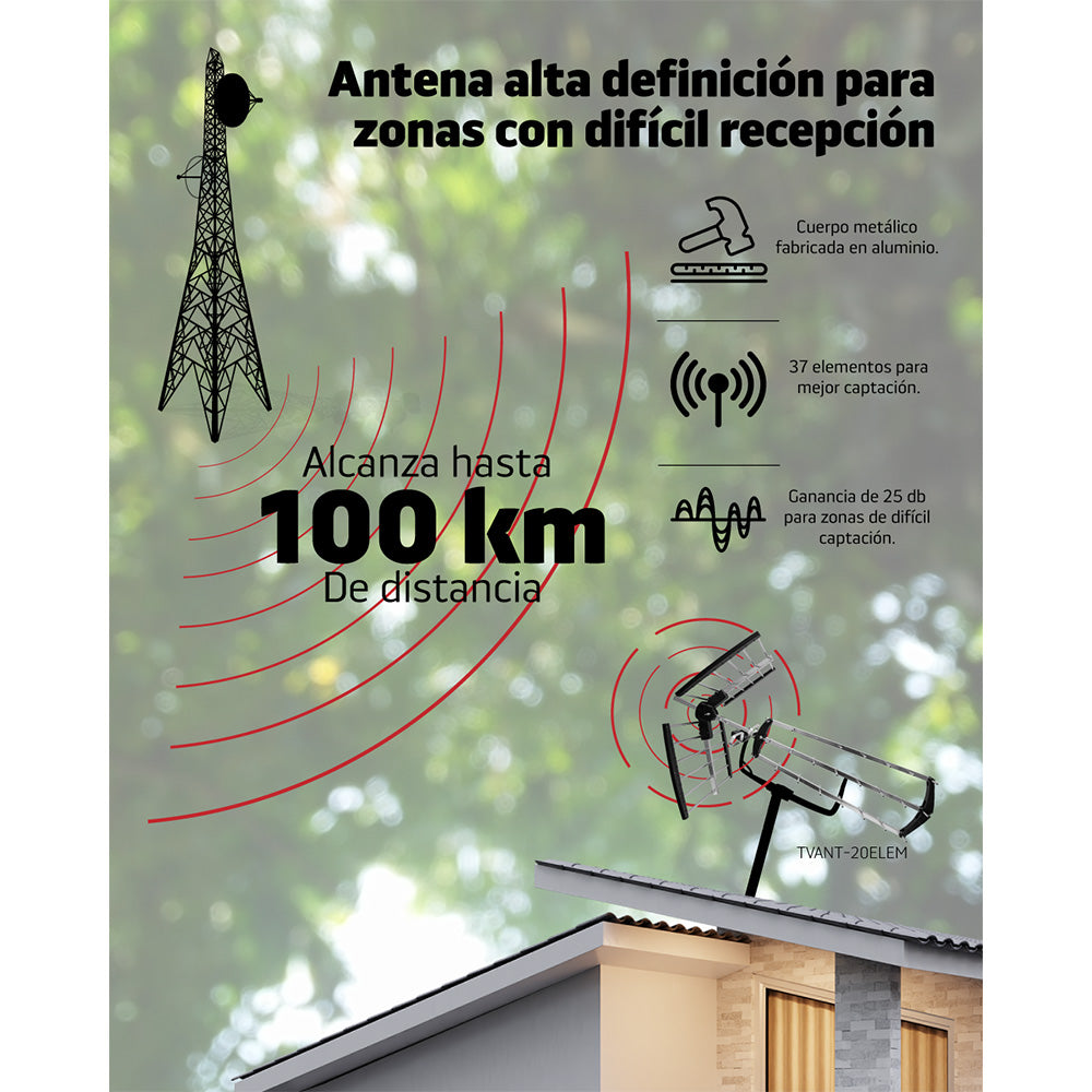 Antena alta definición para zonas con difícil recepción | TVANT-20ELEM