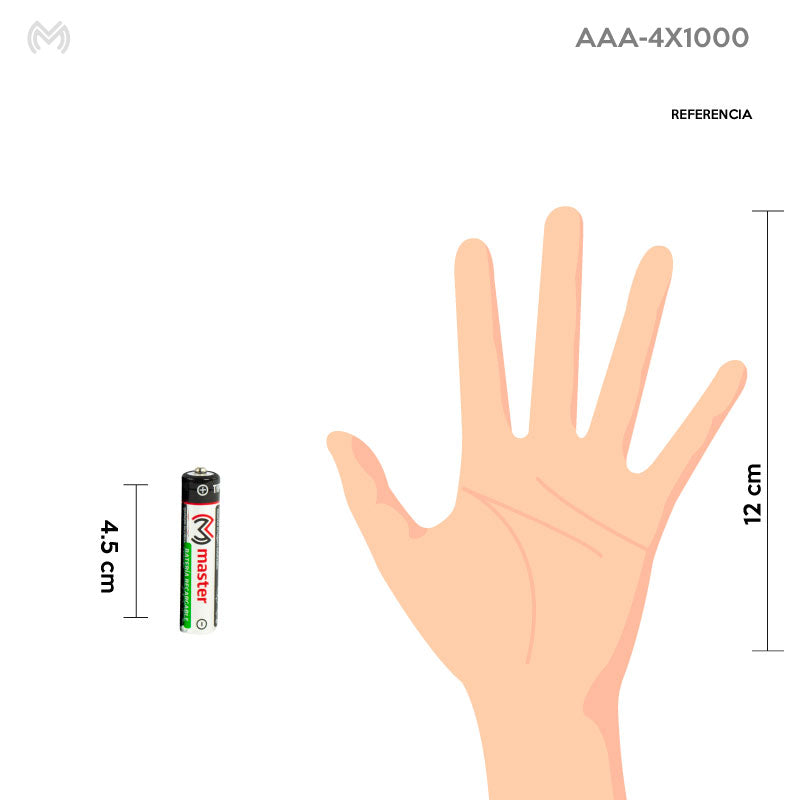 Baterías Recargables AAA 1000mAh NiMH – Pack con 4 Piezas