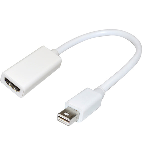 Adaptador mini displayport a HDMI | MV-MINIPORT-HDM