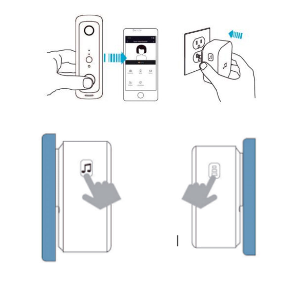 Como extender el timbre de un portero automático o el del timbre de la  puerta de acceso –