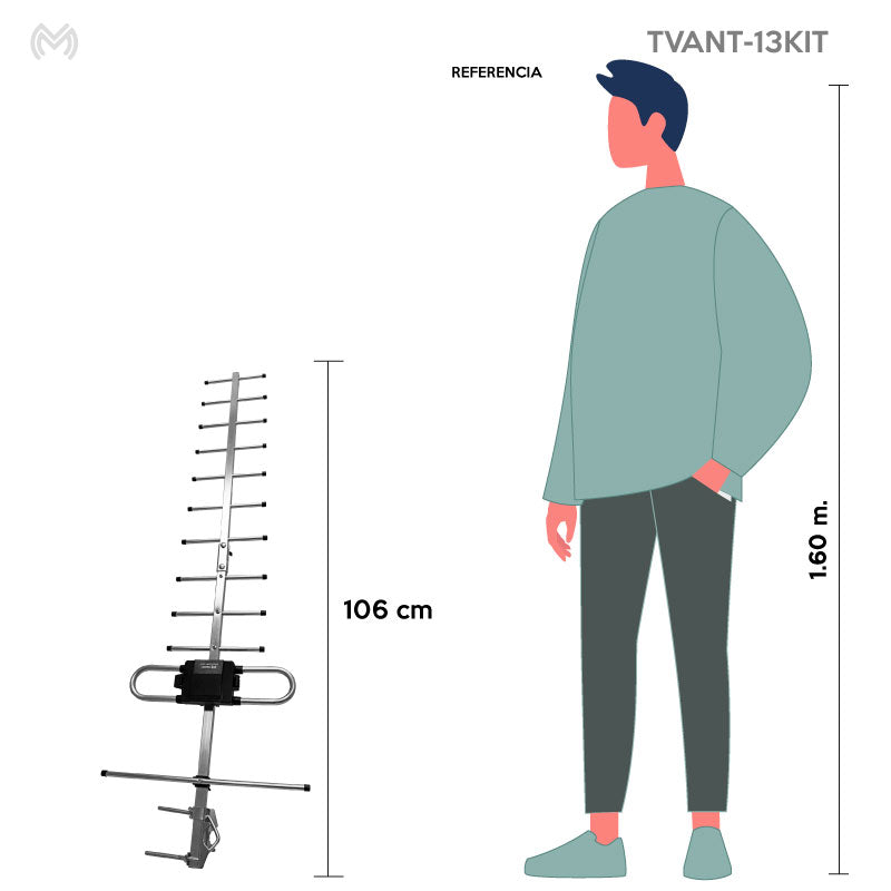 Antena Exterior, 13 Elementos para Señal Digital TVANT-13KIT