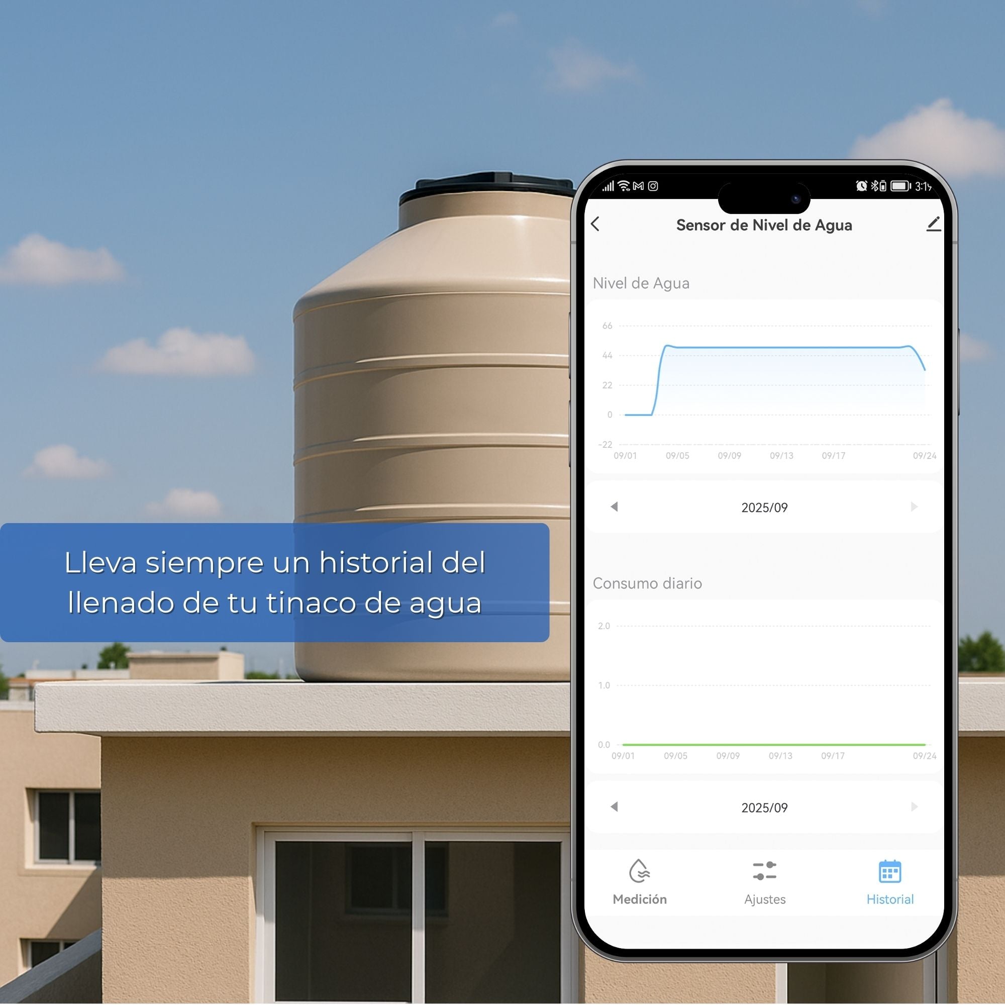 Monitoreo en Tiempo Real para Tinacos y Cisternas | Compatible con Alexa | IOT-WATERV
