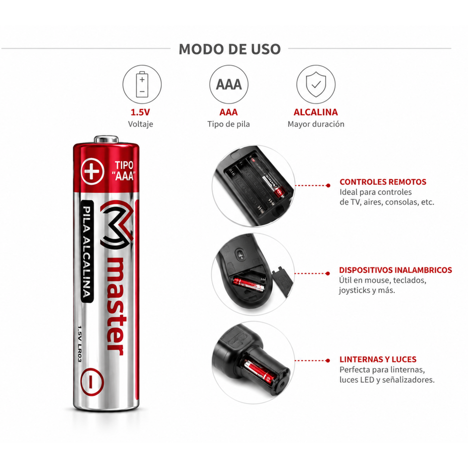 Baterías AAA Alcalinas – Paquete con 4 pilas alcalinas
