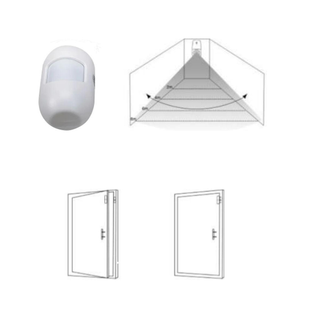 Sistema de Alarma Inteligente WiFi con Notificaciones| IOT-ALARMKIT