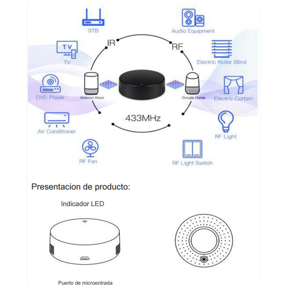 Controlador Remoto Wi-Fi Inteligente Infrarrojo IR | IOT-IRCONTROL