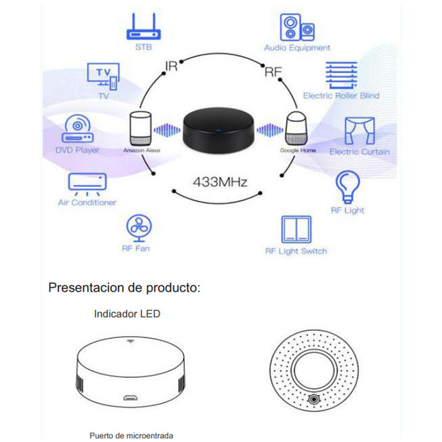 Controlador Remoto Wi-Fi Inteligente Infrarrojo IR | IOT-IRCONTROL