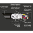 Cables HDMI macho a macho, v.1.4, 8 m | MC-XHDMI8B