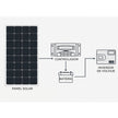 Panel Solar de 250W – Energía Limpia para Hogar e Industria | MP-CELDA250W