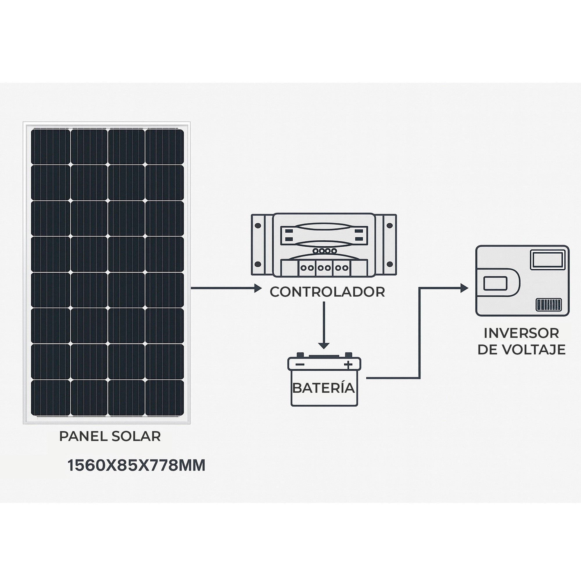 Panel Solar 50W Compacto y Potente – Solución Ecológica y Confiable | MP-CELDA50W