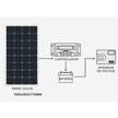 Panel Solar 50W Compacto y Potente – Solución Ecológica y Confiable | MP-CELDA50W