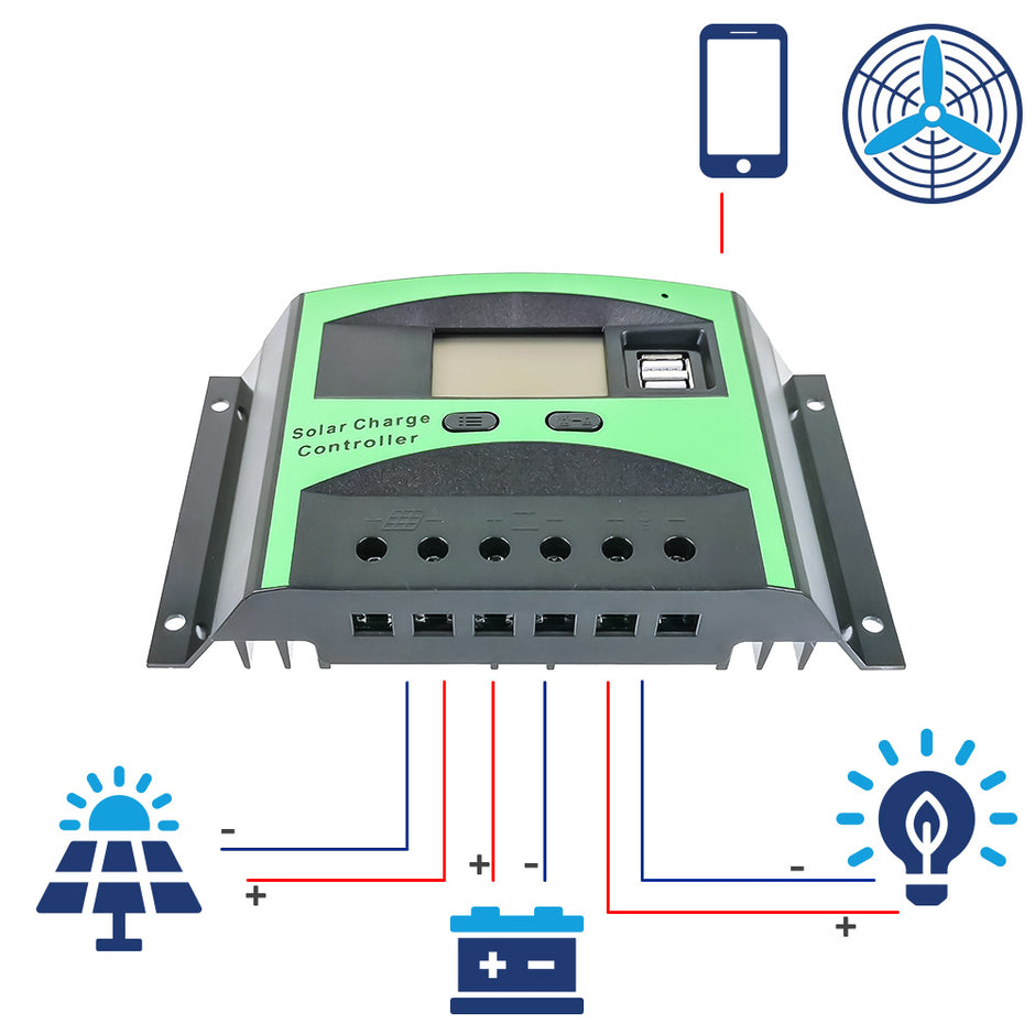 Controlador inteligente de carga solar | MP-CTRL40