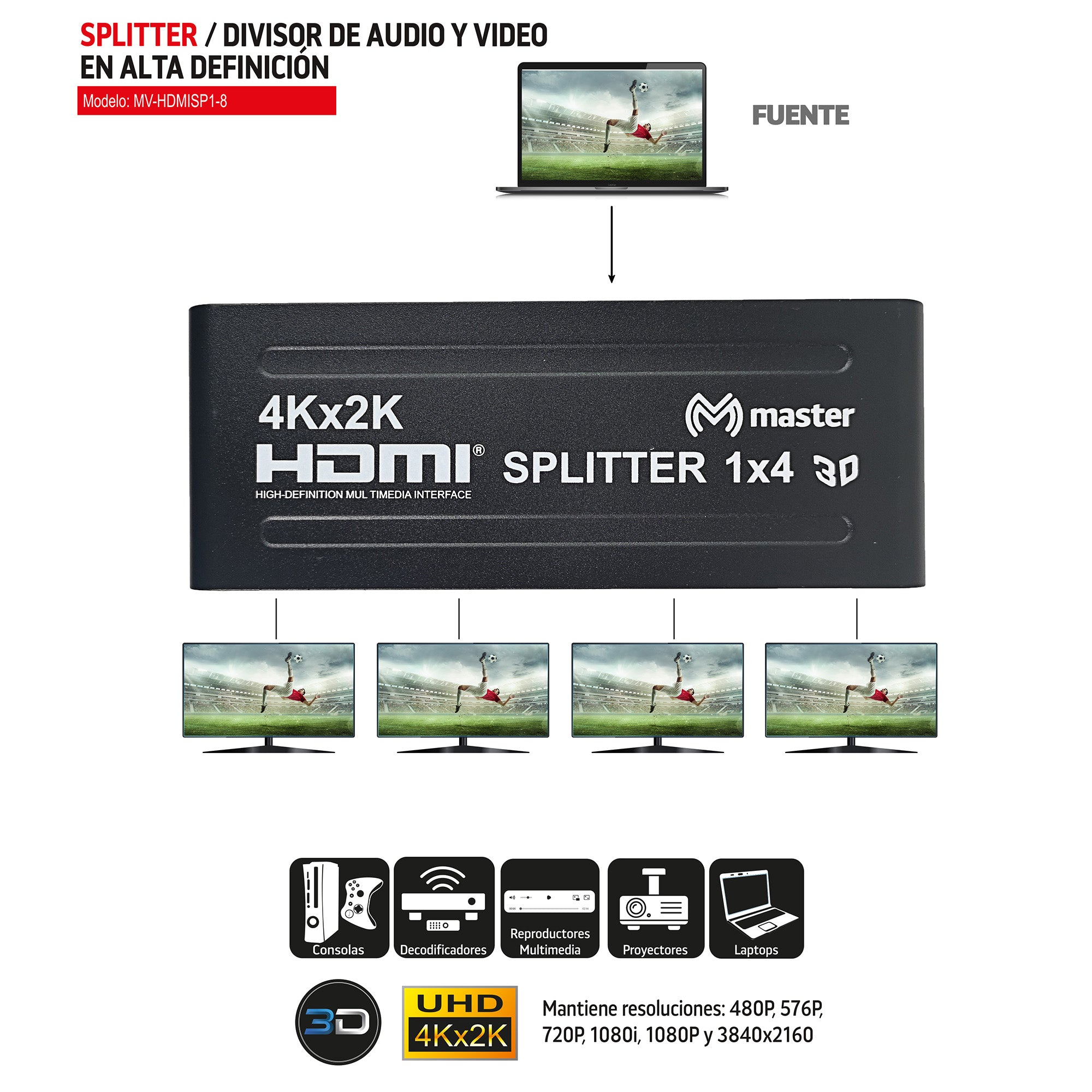 Divisor HDMI 1 en 4 salidas – 4K UHD, 3D | MV-HDMISP1-4