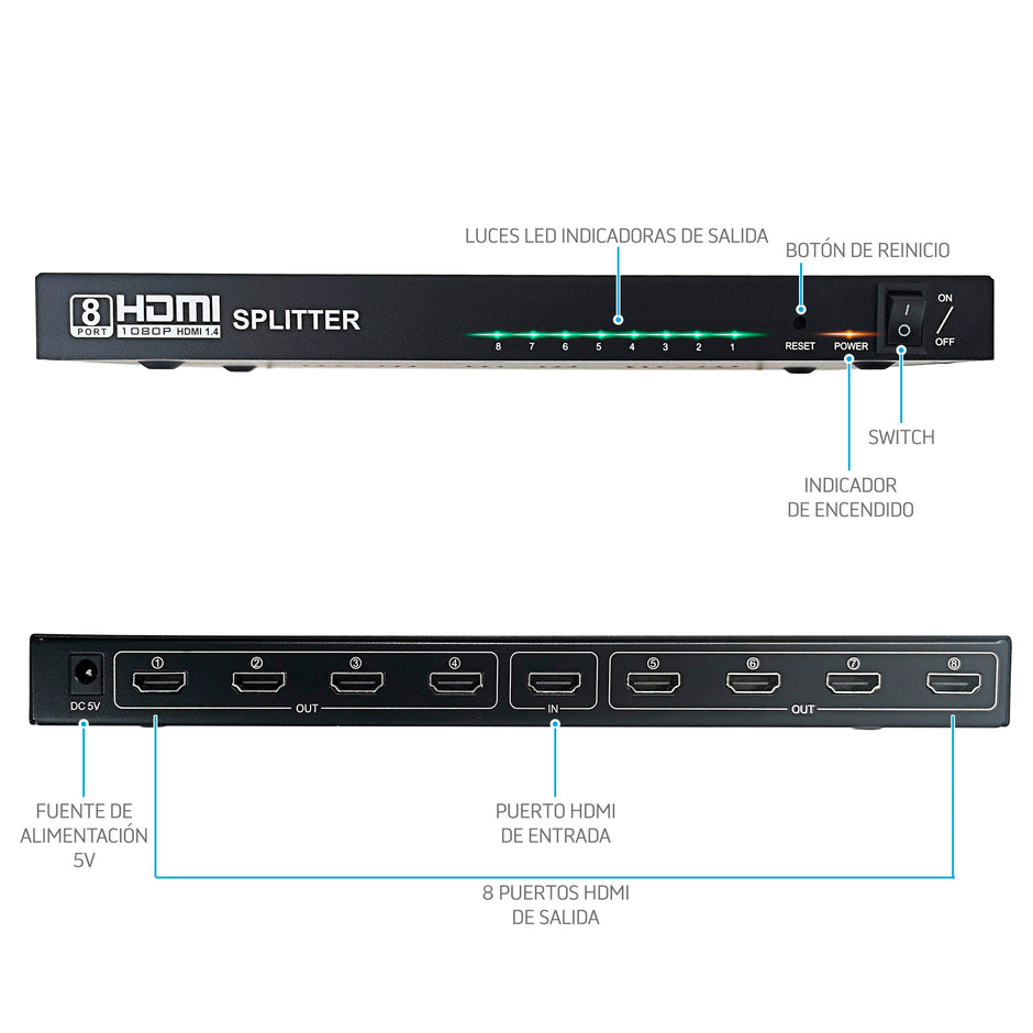 Divisor HDMI 1×8 Master | 4K UHD, HDCP, Plug & Play para 8 pantallas - MV-HDMISP1-8