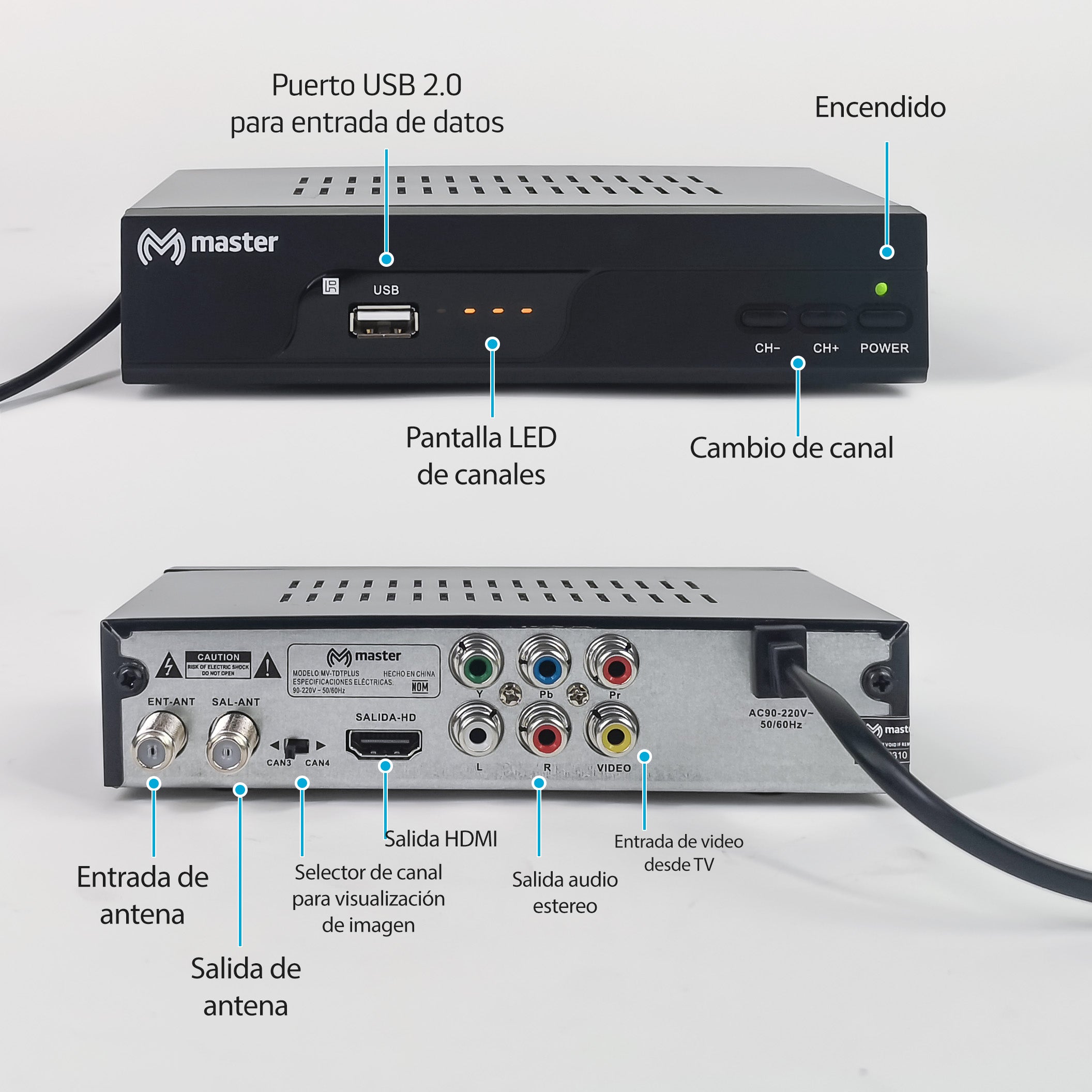 Combo decodificador digital + cargador de baterías
