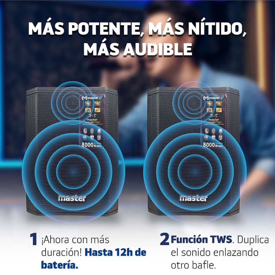 Combo musical soporte de luces para eventos + kit 2 reproductores de audio M1 de 2000W