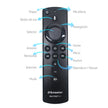 Control Remoto Compatible con Fire TV con Voz Alexa | RM-FIRETV-1
