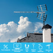 Antena exterior de 16 elementos | TVANT-16ELEM