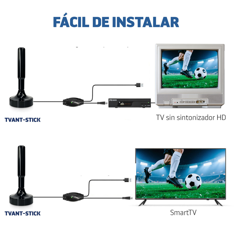 Antena HD Omnidireccional para TV Digital | Uso Interior/Exterior, Base Imantada | TVANT-STICK