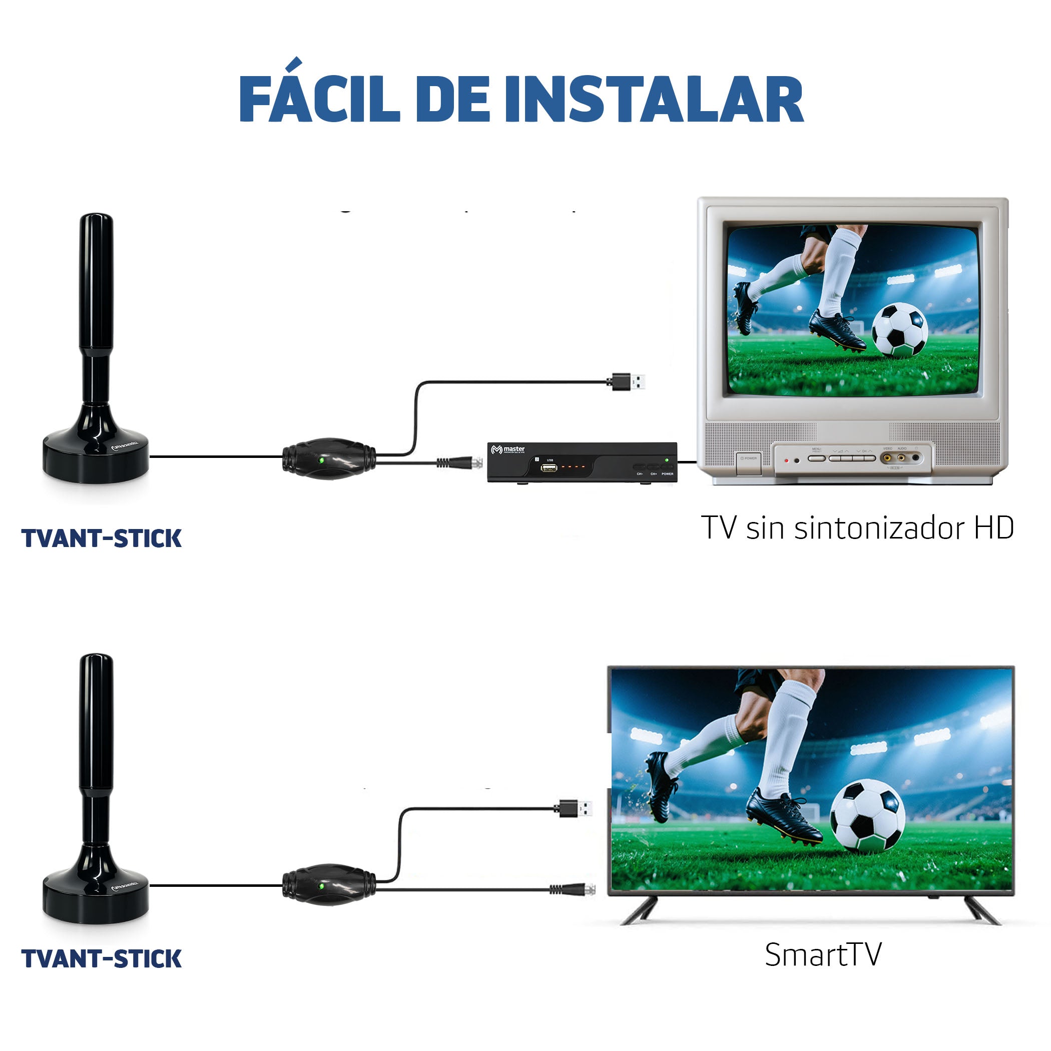 Kit Decodificador Digital para TV + Antenapara interior