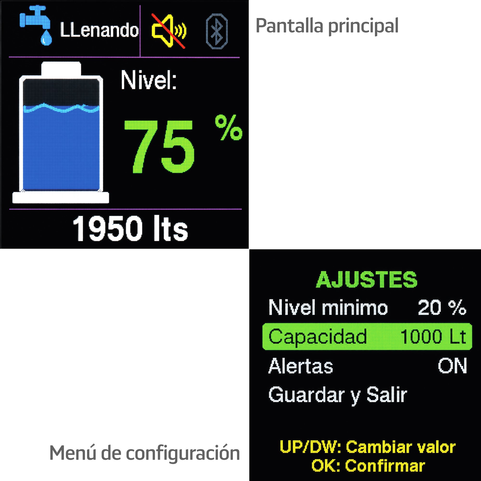 Medidor y sensor inteligente de nivel de agua para tinacos, cisternas y depósitos de agua, WiFi con App, Alertas de Desabasto, Desborde y Llegada de Agua | CONNECT-WATERPRO