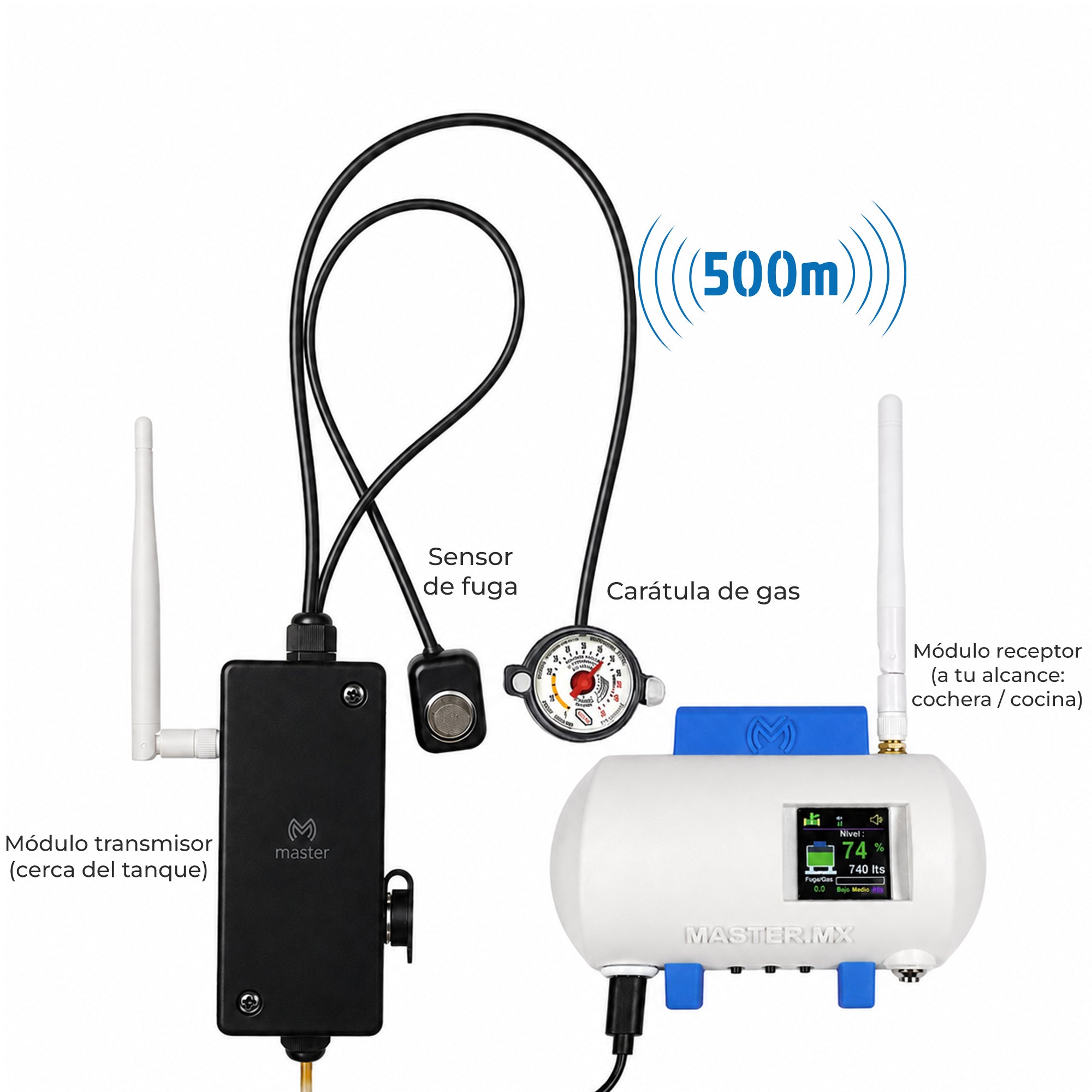 Sensor medidor inteligente para tanque de gas LP estacionario | Mide nivel de gas y detecta fugas | CONNECT-GASPRO