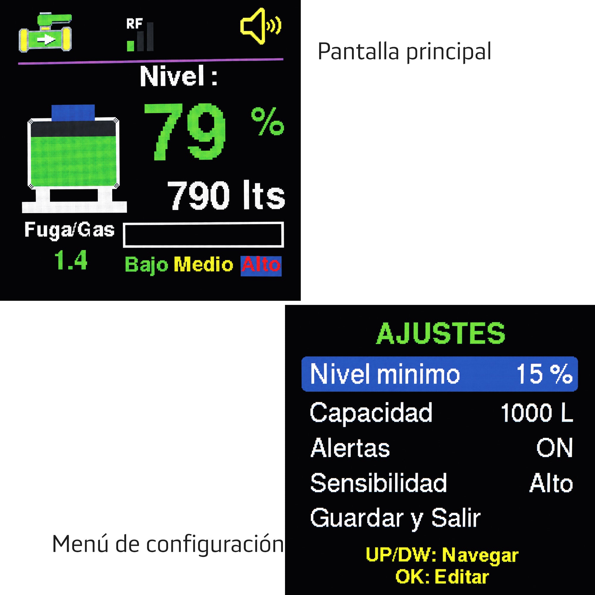 Medidor Gas Lp Tanque Fuga Abre Cierra Válvula | Remote-Gas