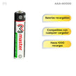 Baterías Recargables AAA 1000mAh NiMH – Pack con 4 Piezas