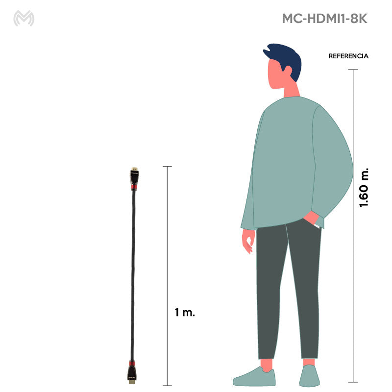 Cable para ultra alta definición 8K, 1m | MC-HDMI1-8K