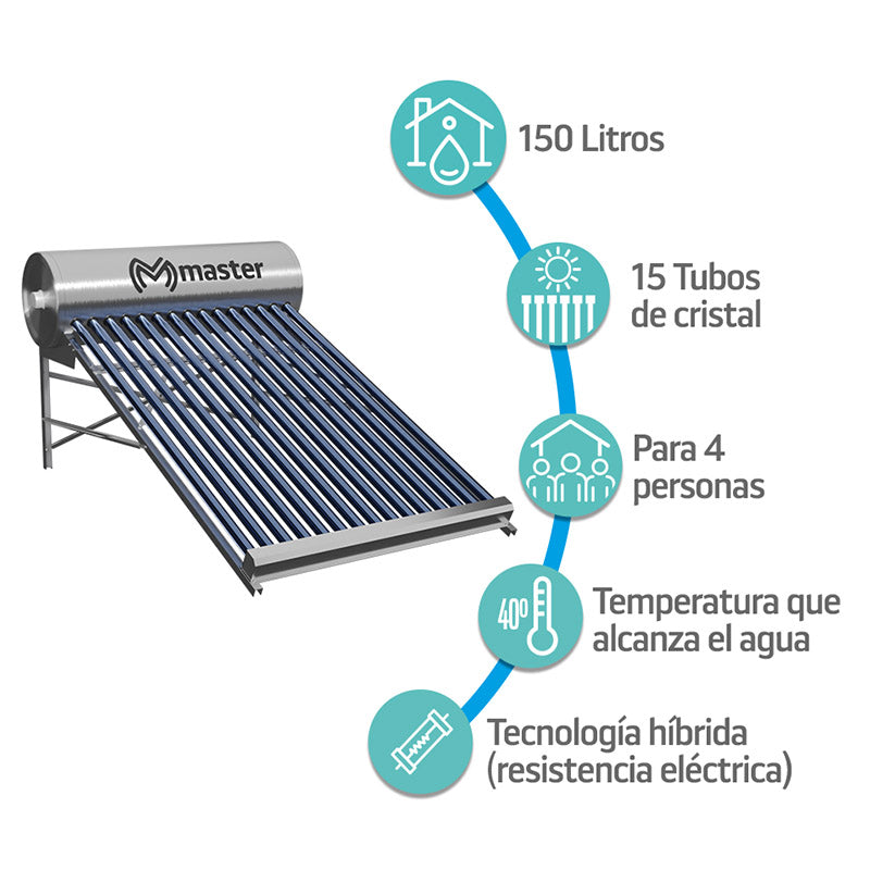 Calentador inteligente solar y eléctrico de 150 litros | MP-150L BOILER