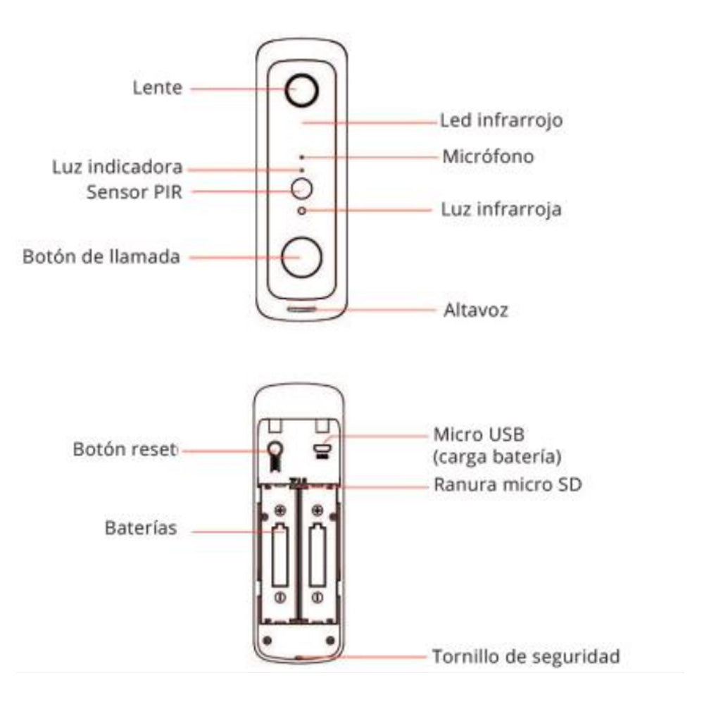 Timbre Inteligente con Cámara WiFi | IOT-VIDEODOORBELL