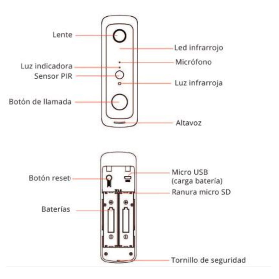 Timbre Inteligente con Cámara WiFi | IOT-VIDEODOORBELL