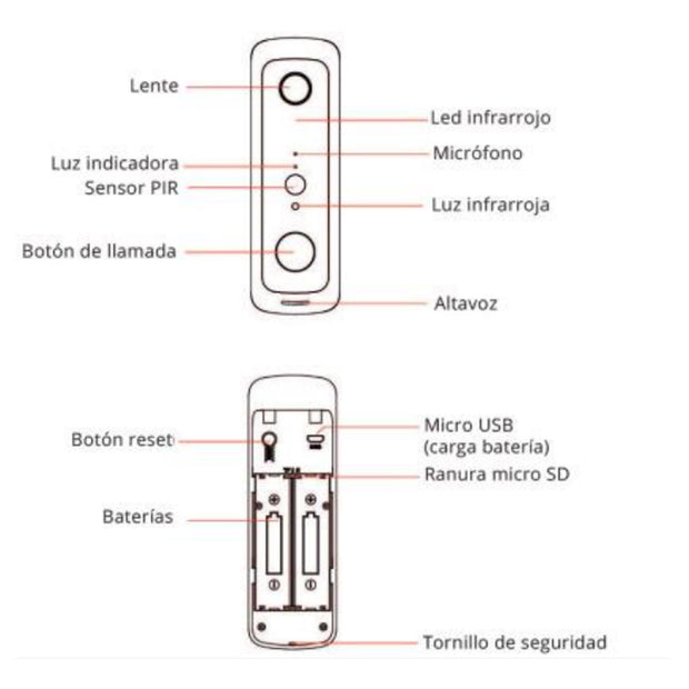 Timbre Inteligente con Cámara WiFi | IOT-VIDEODOORBELL
